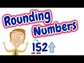 Rounding Numbers for Kids