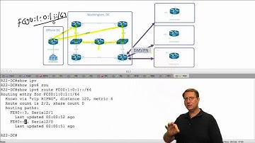 36 IPExpert RIPng Manual Summarization