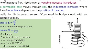 Inductive Transducer