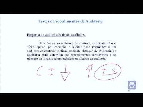 Vídeo: Diferença Entre Auditoria E Avaliação