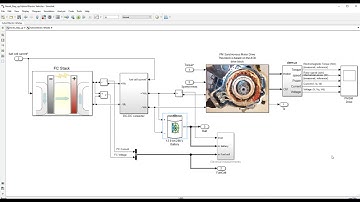 A Novel Step up Multi Input DC DC Converter for Hybrid Electric Vehicles Application