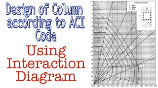 Design of Column using Interaction Diagram | ACI Code Provisions | RC Structure Design