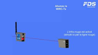 WIRC Alignment V1 0 FR