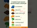 7 Best Foods to Boost Brain Power and Memory | Eat Smart, Think Sharper