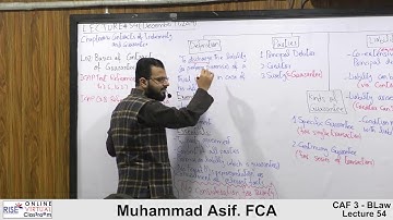 Caf 3 | Sir Asif Lecture  54