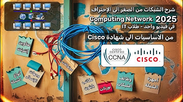 تعلم الشبكات ccna network course