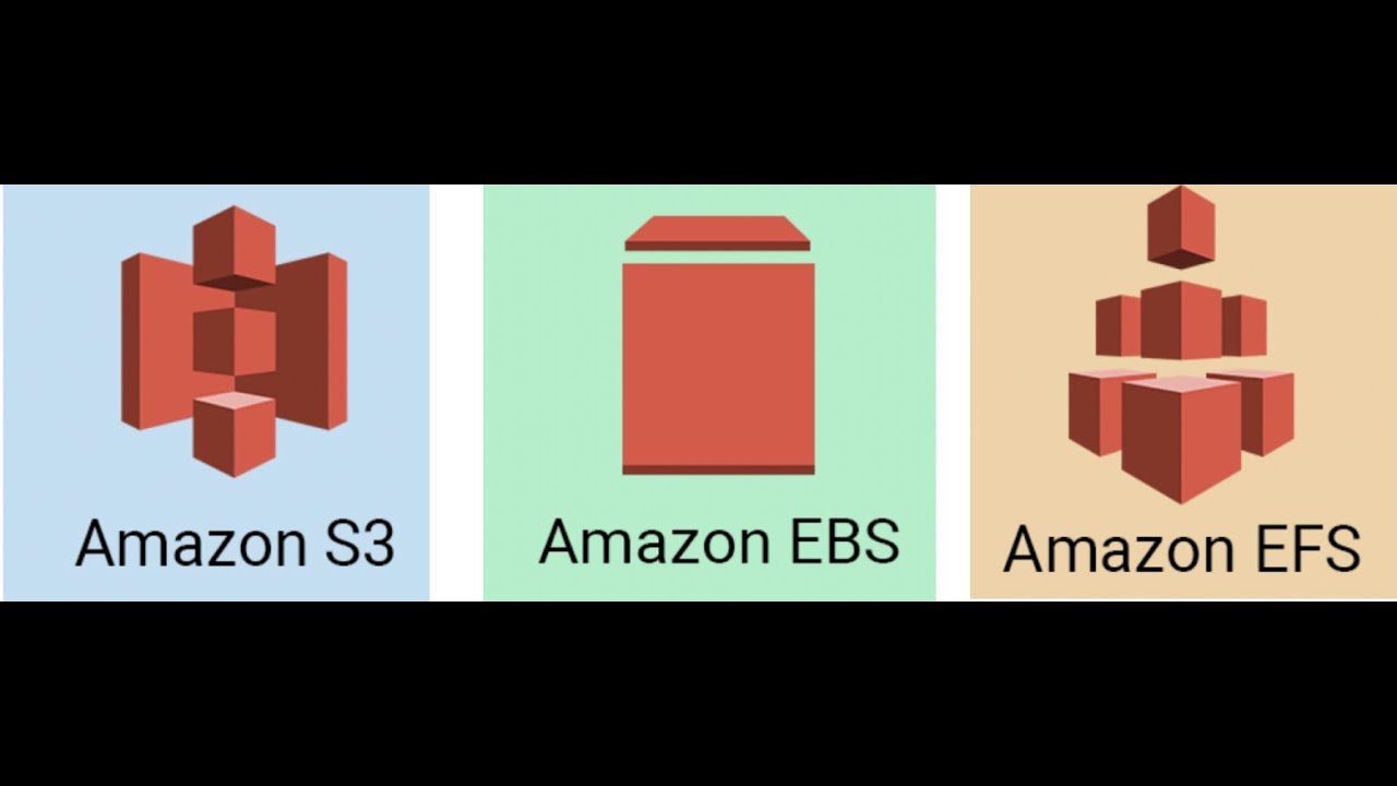 Amazon Elastic Block Storage (Amazon EBS). ЕФС 1.1.1.3 сзпгос. EBS MICROBASS 3 Pots.