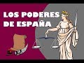 Los poderes Legislativo, Ejecutivo y Judicial en  España