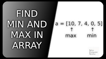 Find smallest, biggest elements in an array in C
