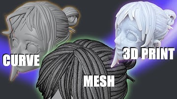 [Blender Tutorial for 3D Printing] How to Model & Prepare Hair