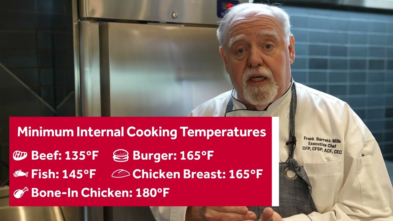 What is the Danger Zone Temperature Range for Food?