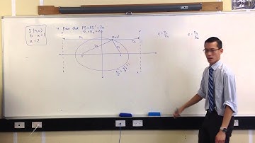 Interesting Ellipse/Locus Question