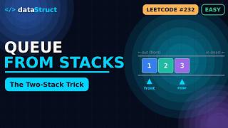 Implement Queue using Stacks LeetCode 232 | Python
