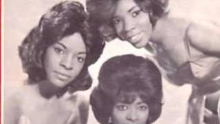 Martha and the Vandellas "Dancing In The Street" My Extended Version! chords