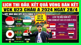 Lịch Thi Đấu, Kết Quả Bán Kết VCK U23 Châu Á 2024 Ngày 28/4 | Indonesia Lập Kỳ Tích Vào Chung Kết?