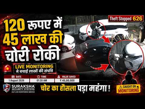 ₹120 में 45 लाख की चोरी रोकी 626 Successful Theft Prevention Suraksha Live Monitoring Delhi