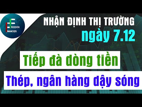 ĐẦU TƯ CHỨNG KHOÁ |VNINDEX TIẾP ĐÀ DÒNG TIỀN VỚI THÉP VÀ BANK! PHÂN TÍCH KỸ THUẬT DANH MỤC THEO DÕI.