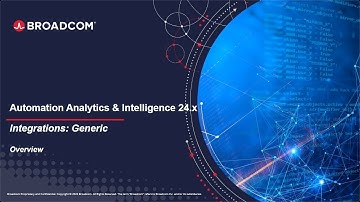 AAI Integrations: Overview