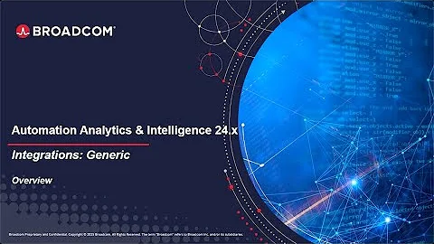 AAI Integrations: Overview