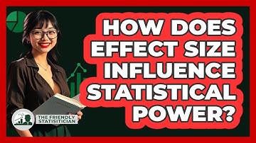 How Does Effect Size Influence Statistical Power?