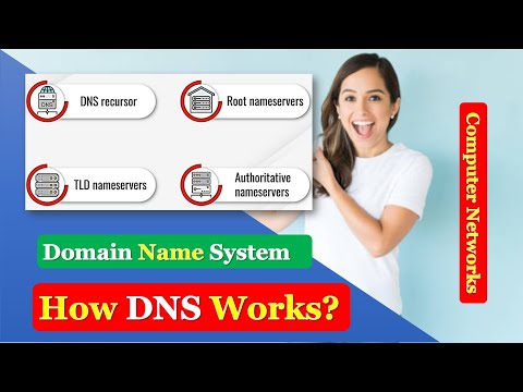 Working of DNS|Domain Name System Working|How DNS Works? How Domain Name System Works?