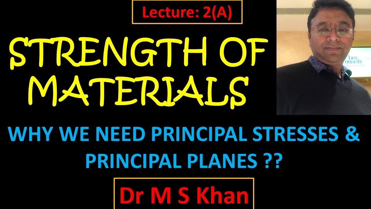 Stress Transformation Equations | principal stress and principal plane ...
