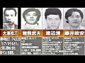 ”未だ執行されていない日本の死刑囚”