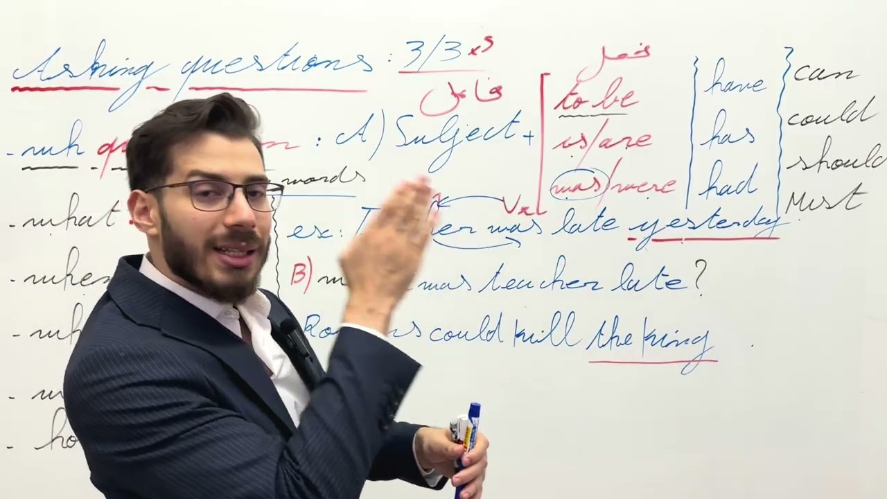 (جميع الشعب) أفضل شرح لدرس  طرح الاسئلة في البكالوريا 