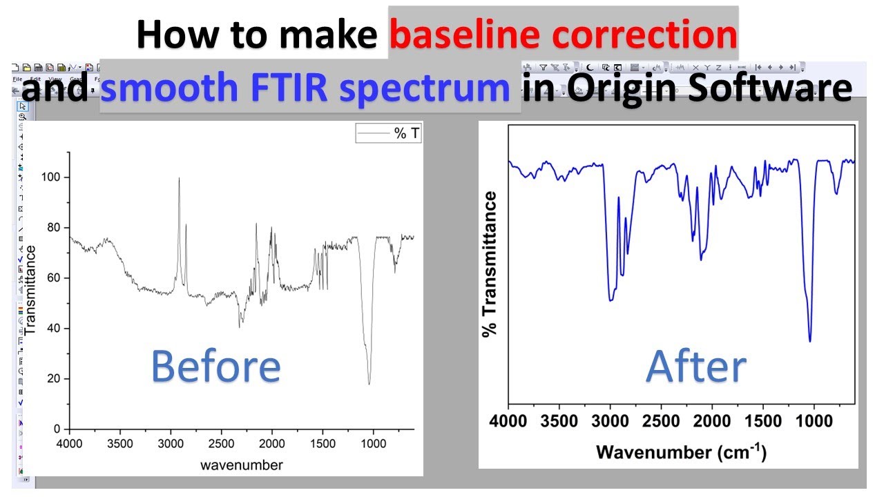 Baseline correction and smoothing of FTIR in Origin - YouTube