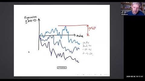 Jon Warren, Reflecting Brownian motions and point-to-line last passage percolation