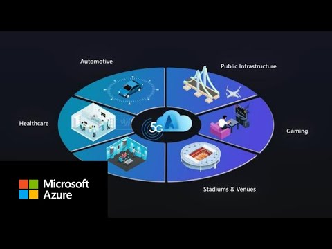 Videó: Mi az a Microsoft ISV?