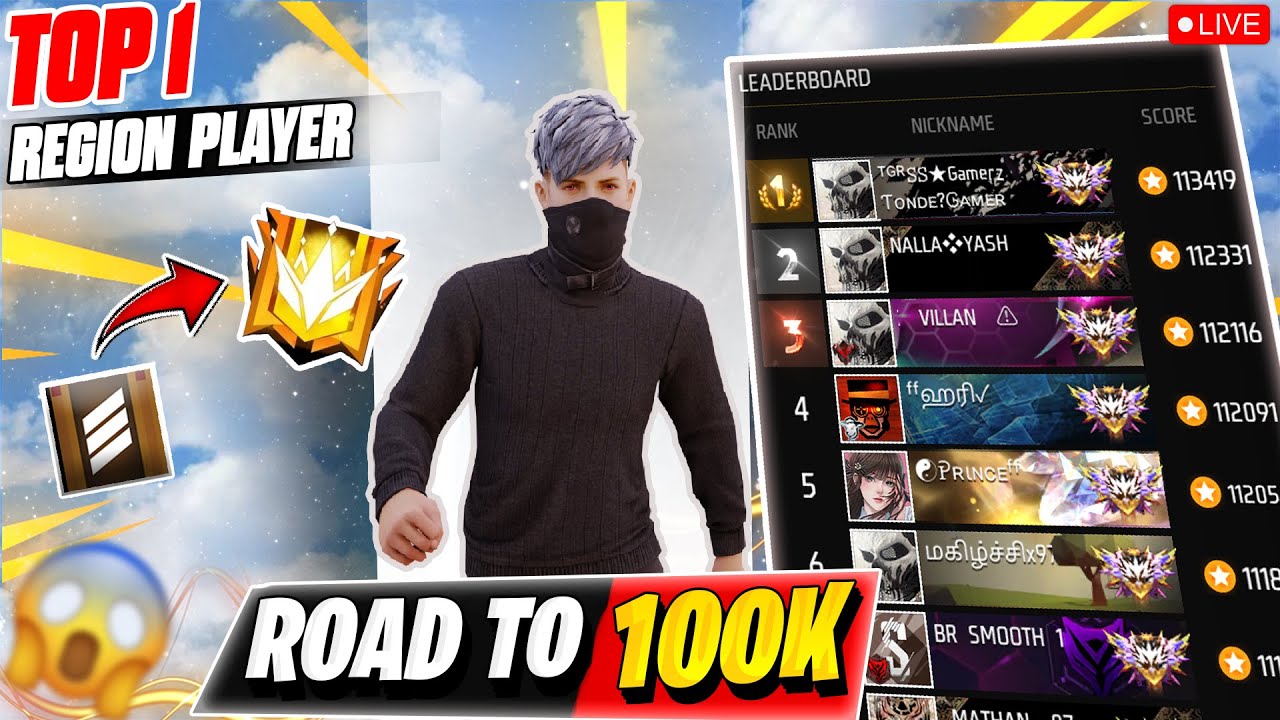 専用ページ② Day 2🔴ROAD TO 100K SUBS🤩+FULL FUN🤣+NEW SEASON+ROAD TO TOP 1