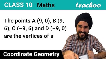 Exemplar - The points A (9, 0), B (9, 6), C (–9, 6) and D (–9, 0) are - Teachoo