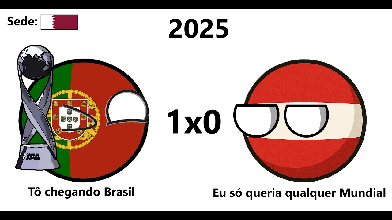 Campeões da Copa do Mundo Sub 17 (1985 - 2025)