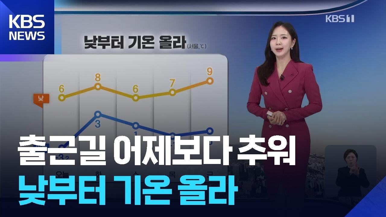 [날씨] 출근길 어제(14일)보다 추워…낮부터 기온 올라 / KBS  2025.12.15.