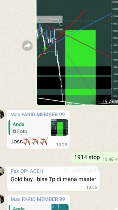 haruskah TP Dulu baru MENTAL??WKWKW,,,Congratulation Wangsiters🤣🤣 #forex #trading #gold