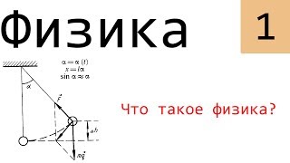 Физика. 1. Что такое физика Физика. 1. Что такое физика