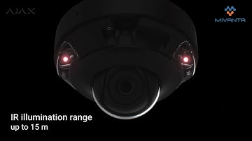 The hardware behind Ajax DomeCam Mini