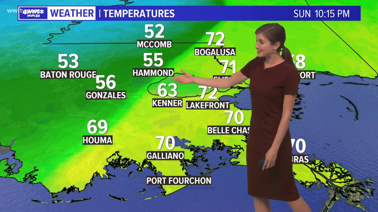 New Orleans Weather Forecast: Monday starts much cooler and windy
