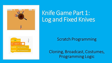 Knife Game Part 1: Log and Fixed Knives