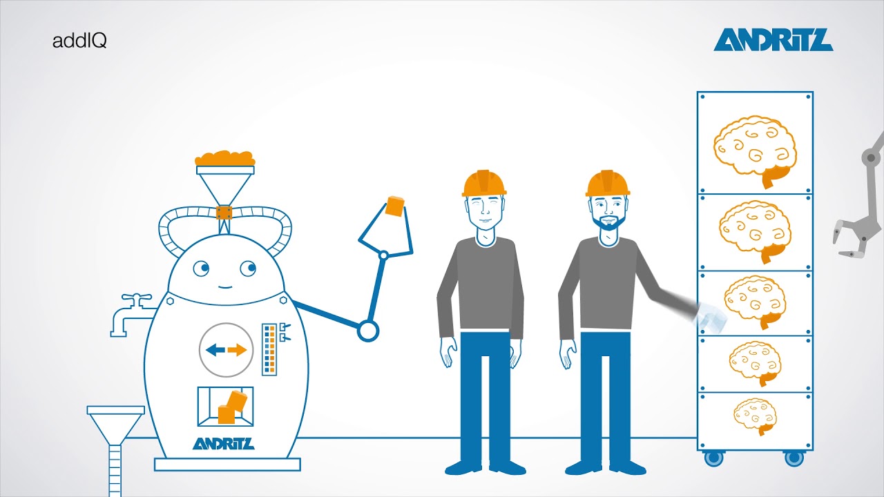 addIQ control systems - YouTube
