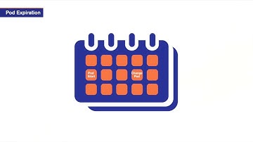Insulin Pump Training: Omnipod DASH® - When to change your Pod