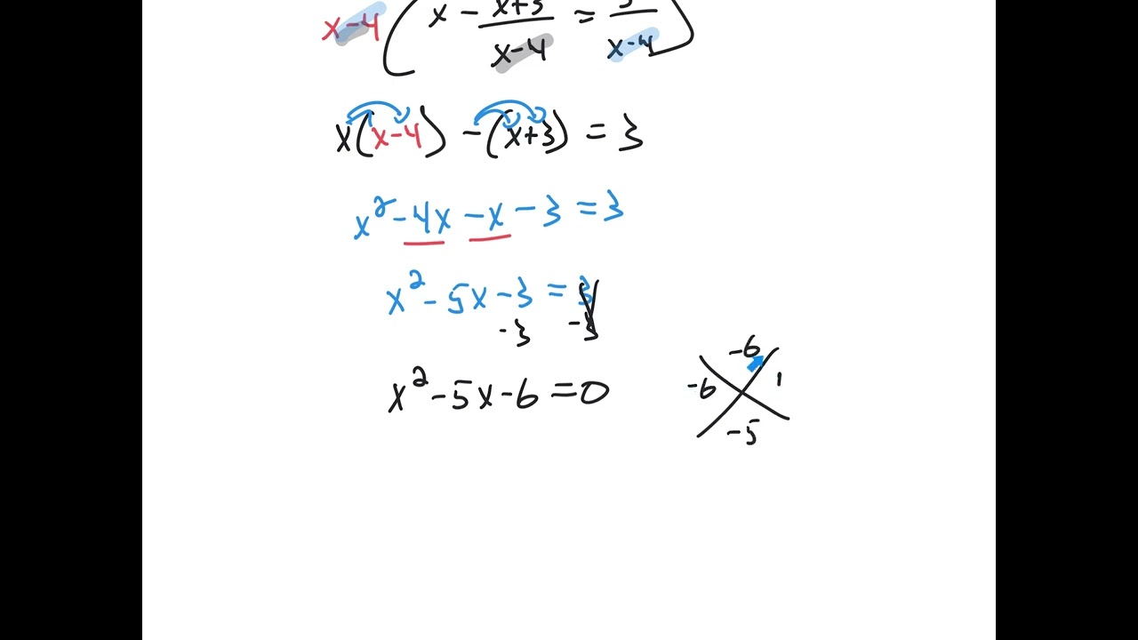 Review of solving rational equations