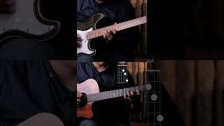 Dewa 19  Jalan Kita Masih Panjang guitar Cover