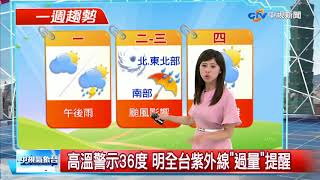 秀瑜氣象報報~西北颱瑪莉亞增胖加速 海警時間提前│中視新聞 20180708