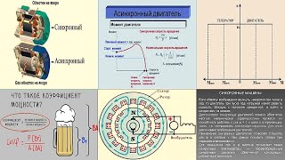 31 Отличия Синхр И Асинхр. Эд