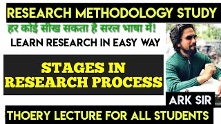 Stages in Research Process RESEARCH METHODOLOGY mcom sem 2 Sybms Baf University  tybcom sem 6