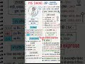 महेंद्र सिंह धोनी की जीवनी #msd#indiancricket #ipl#csk#capton#criketerdhoni#jharkhandcurrentaffairs