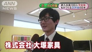 【ポータル】新入社員100人に聞く！20年後は？2/5（13/04/08）