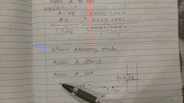 8051 ADDC Instruction by Prof.Sachin Sambhaji Patil